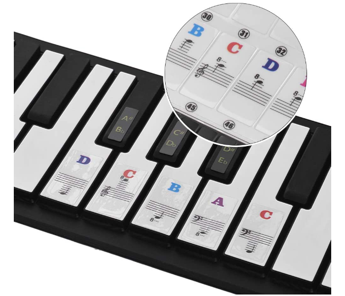 Decdeal Piano Stickers for Key Keyboards Music Note - Multicolour - Zoom Image 2