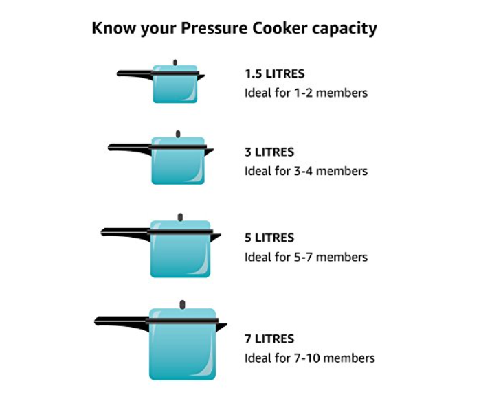 Hawkins HW1022000 22 Litre Bigboy Pressure Cooker - Silver - Zoom Image 6