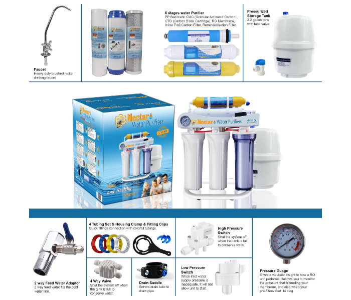 Nectar NC-6ST-PGS-01 6 Stage Reverse Osmosis Drinking Water Filter System with Stand and Pressure Gauge - Zoom Image 6