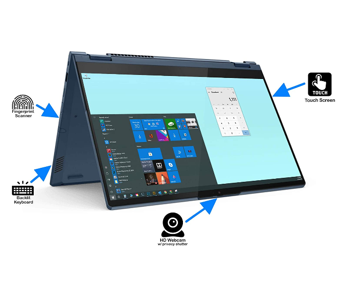 Lenovo ThinkBook 14s Yoga x360 14 inch FHD Intel Core i7-1165G7 16GB RAM 512GB SSD Windows 10 Pro Touchscreen Laptop - Abyss Blue - Zoom Image