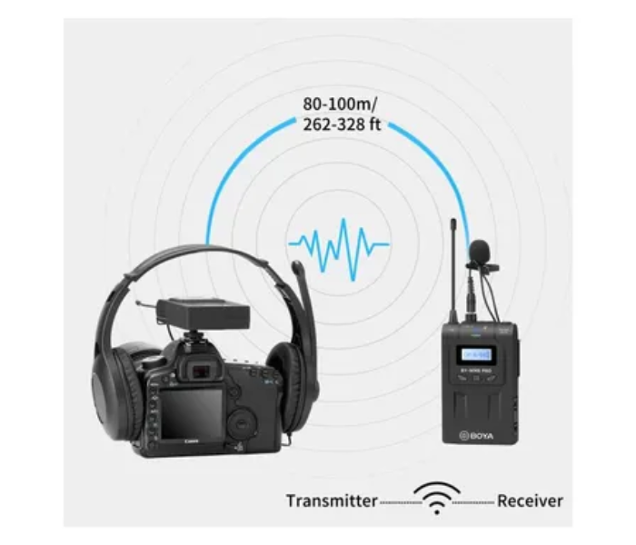 Boya RX8 Pro Dual Channel Wireless Bodypack Receiver - Black and Silver - Zoom Image 2