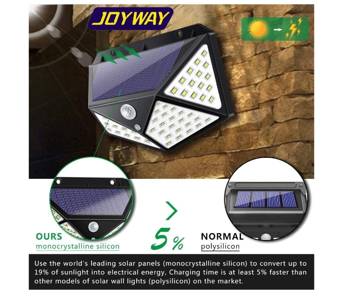 FN-Joyway 100 LED Blue Carbon Wireless IP65 Weatherproof Solar Powered Lights - Black - Zoom Image 5