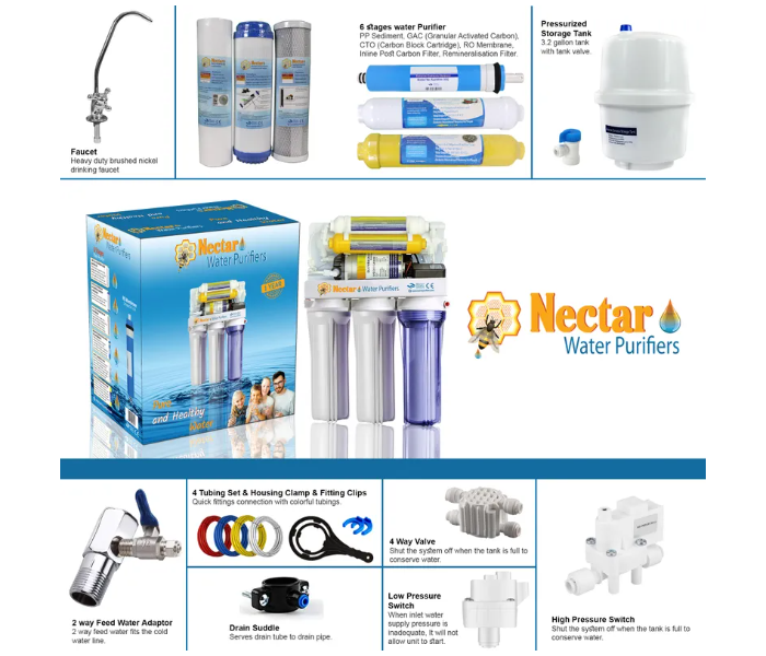 Nectar NC-6ST-01 6 Stage Reverse Osmosis Drinking Water Filter System - Zoom Image 8