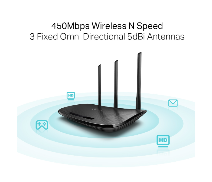 TP-LINK TL-WR940N 450 Mbps Wireless Router - Black - Zoom Image 2