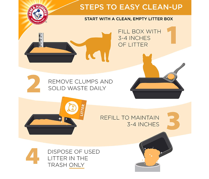 Arm and Hammer HH2148 6.35kg Double Duty Clumping Litter - Zoom Image 3