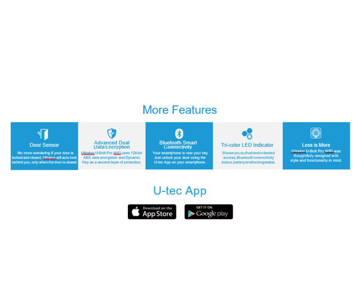 Anviz Ultraloq U-bolt Pro Wifi 6-in-1 Keyless Entry Finger Print ,Code and Bluetooth Total Control Of Your Door Lock - Zoom Image 5