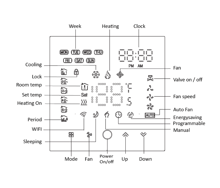 Marrath Smart Wifi Thermostat - Zoom Image 5