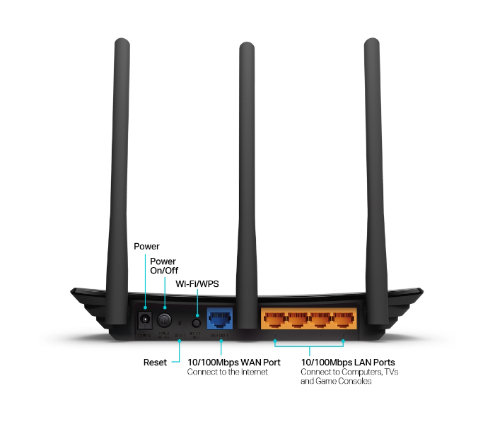 TP-LINK TL-WR940N 450 Mbps Wireless Router - Black - Zoom Image 3