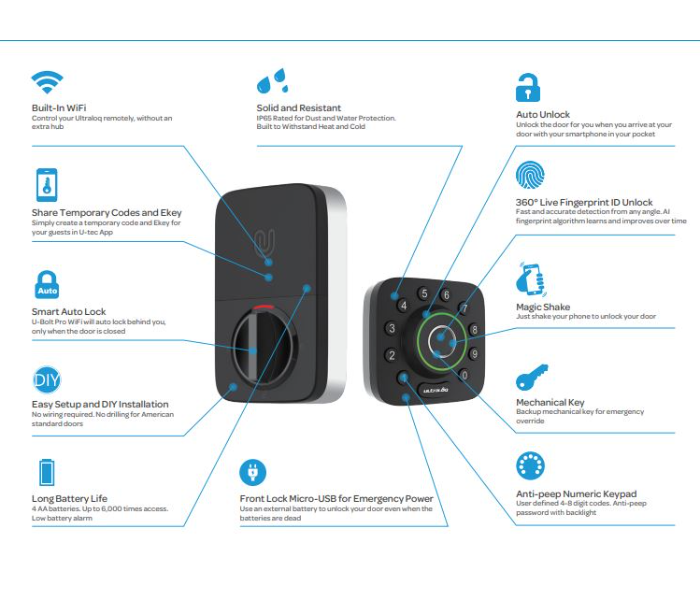 Anviz Ultraloq U-bolt Pro Wifi 6-in-1 Keyless Entry Finger Print ,Code and Bluetooth Total Control Of Your Door Lock - Zoom Image 3