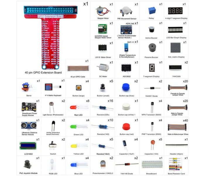 Adeept Ultimate Starter Learning Kit for Raspberry Pi - Zoom Image 2