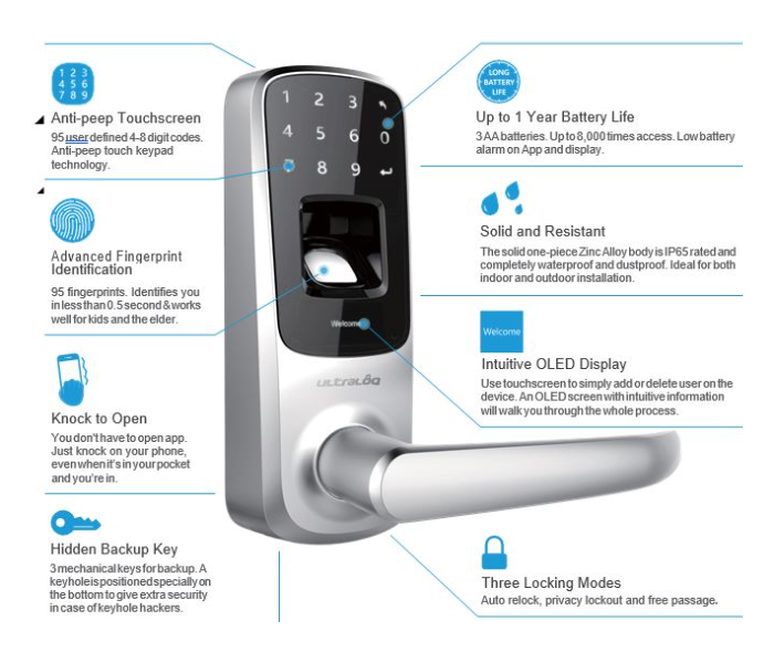 Anviz UL3 BT Bluetooth Enabled Fingerprint and Touchscreen Smart Lock - Zoom Image 2