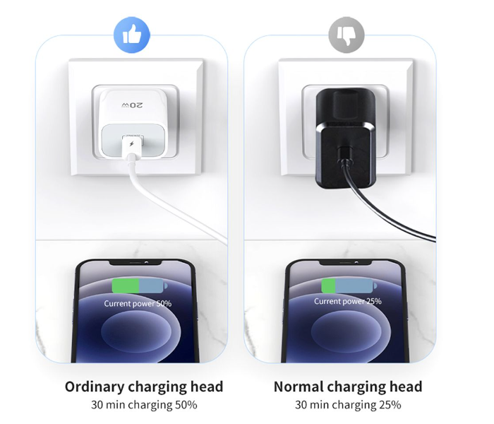 TOTU CACQ-011-WH 20W Glory Series USB TYPE-C British Standard Fast Charging Travel Charger - White - Zoom Image 4