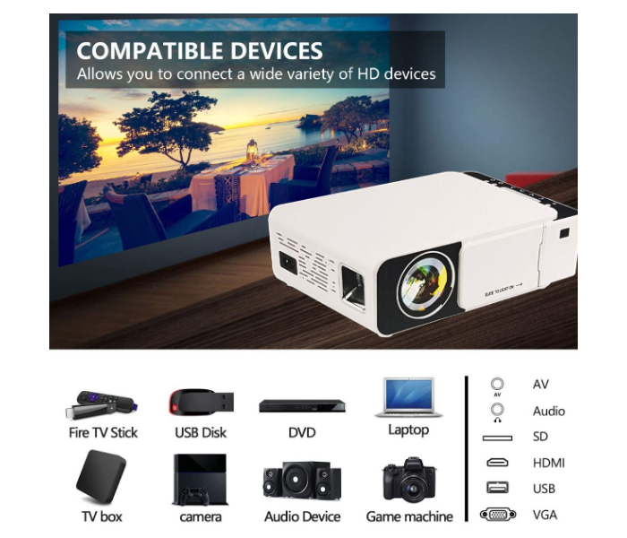 LED HD WiFi Higher Resolution Multimedia Projector - White - Zoom Image 3