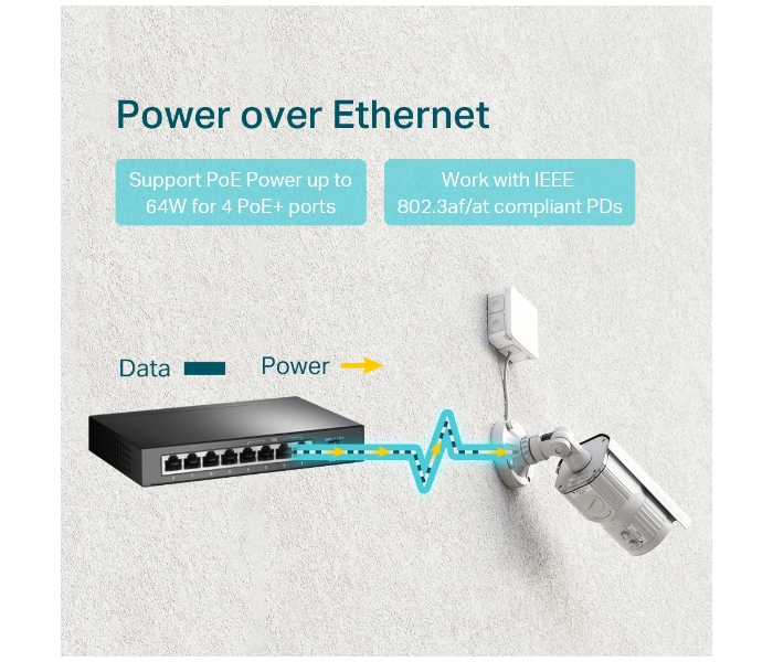 TP-Link 8-Port Gigabit Desktop Switch with 4-Port PoE Plus TL-SG1008P - Black - Zoom Image 3