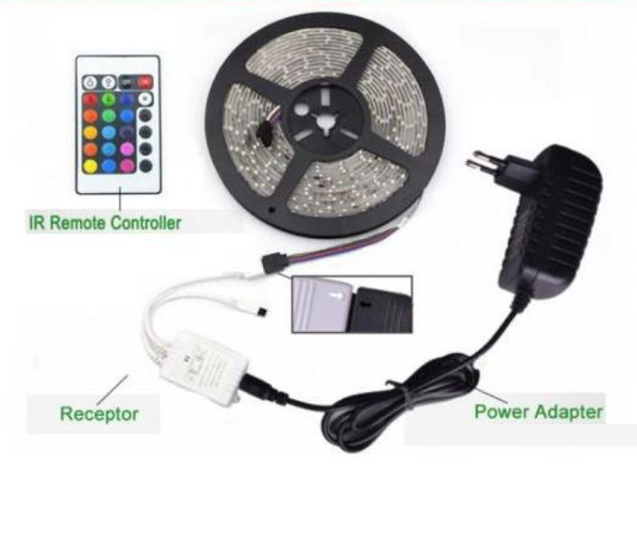 Remote Controller RGB LED Strip with Fixing Clip - Zoom Image 1