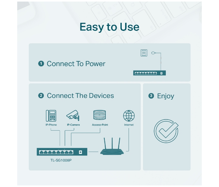 TP-Link 8-Port Gigabit Desktop Switch with 4-Port PoE Plus TL-SG1008P - Black - Zoom Image 4