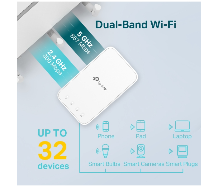 TP-Link RE300 AC1200 Mesh WiFi Range Extender - White - Zoom Image 5