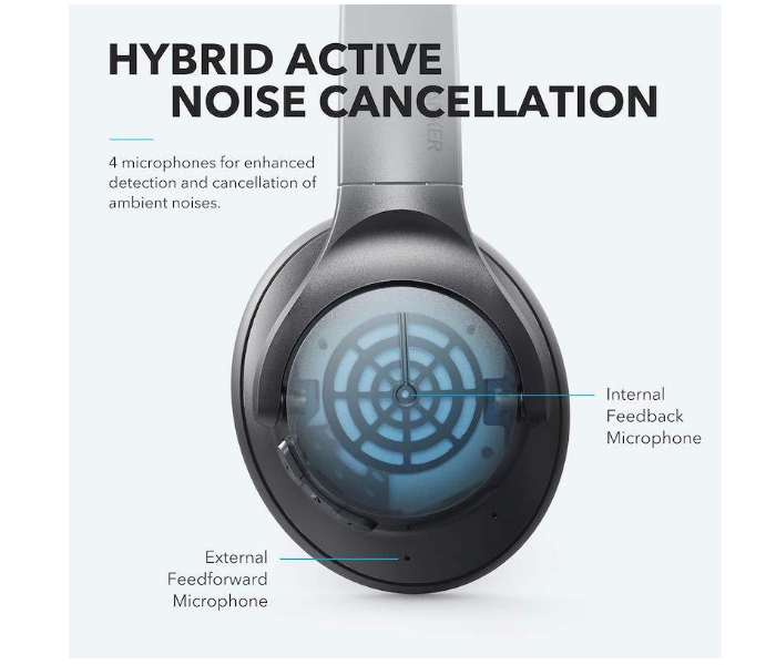 Anker Soundcore Life Q20 Hybrid Active Noise Cancelling Bluetooth Headphone - Black - Zoom Image 5