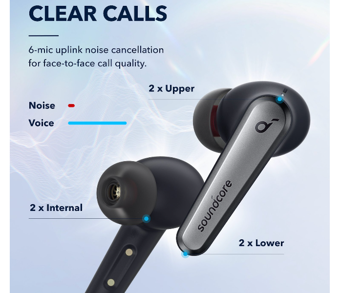 Anker Soundcore Liberty Air 2 Pro True Wireless Earbuds with Active Noise Cancelling - Black - Zoom Image 5