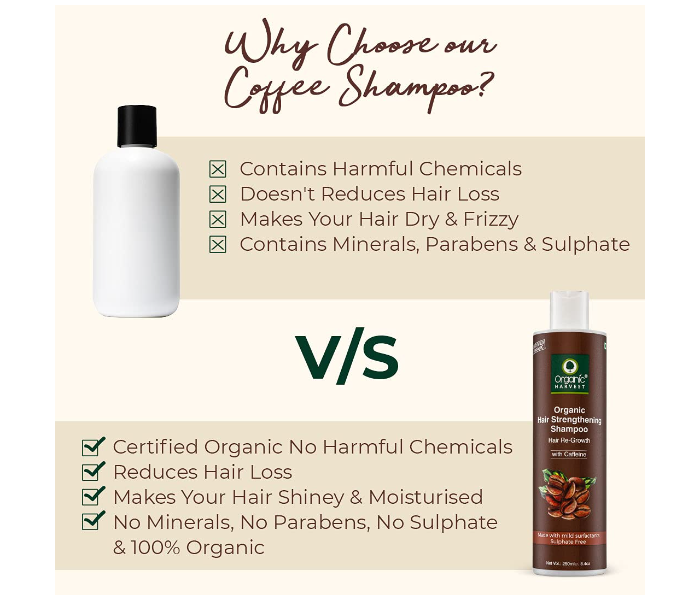 Organic Harvest 250ml Coffee Hair Strengthening Shampoo - Zoom Image 5