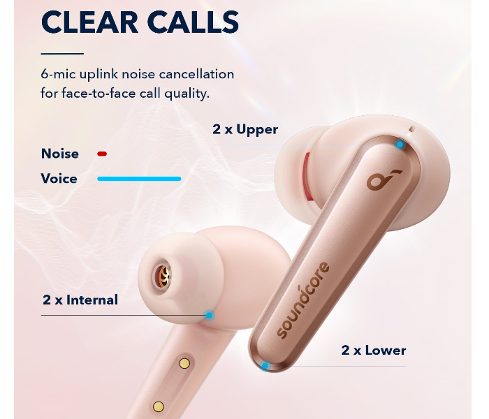 Anker Soundcore Liberty Air 2 Pro True Wireless Earbuds with Active Noise Cancelling - Pink - Zoom Image 5