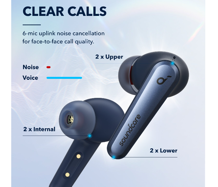 Anker Soundcore Liberty Air 2 Pro True Wireless Earbuds with Active Noise Cancelling - Blue - Zoom Image 5