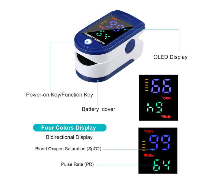 GTC 22000657 Portable Fingertip Pulse Oximeter - Blue - Zoom Image 5