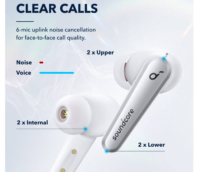 Anker Soundcore Liberty Air 2 Pro True Wireless Earbuds with Active Noise Cancelling - White - Zoom Image 5