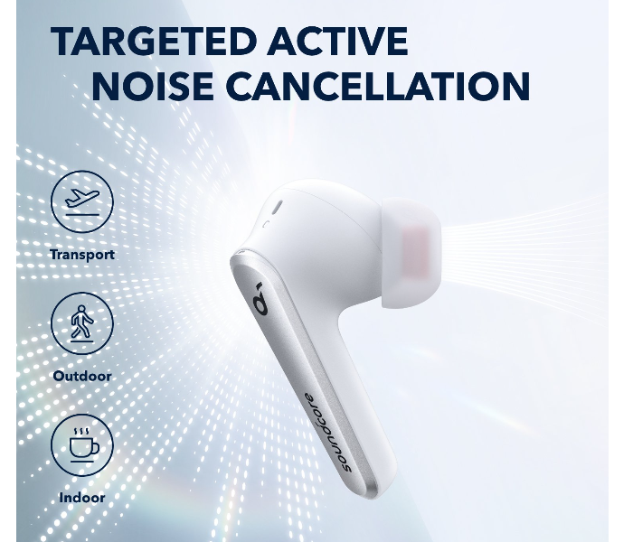 Anker Soundcore Liberty Air 2 Pro True Wireless Earbuds with Active Noise Cancelling - White - Zoom Image 3