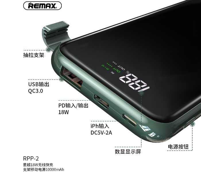 Remax RPP-2 Sinyo Series 10000mAh 18W Wireless Fast Charging Power Bank - Green - Zoom Image 2