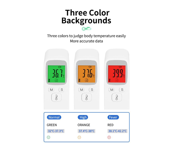 IR R11 Non Contact Infrared Thermometer With Digital LCD Display -White - Zoom Image 3
