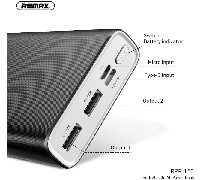 Remax RPP-150 Bodi Series 20000mAh 2 USB Power Bank - White - Zoom Image 2