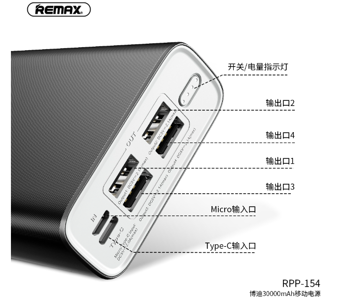 Remax RPP-154 Bodi Series 30000mAh 4 USB Power Bank - Black - Zoom Image 2