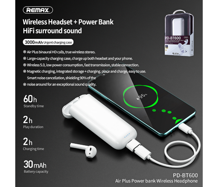 Remax PD-BT600 Proda 2 In 1 Wireless Earbuds And Power Bank -White - Zoom Image 3