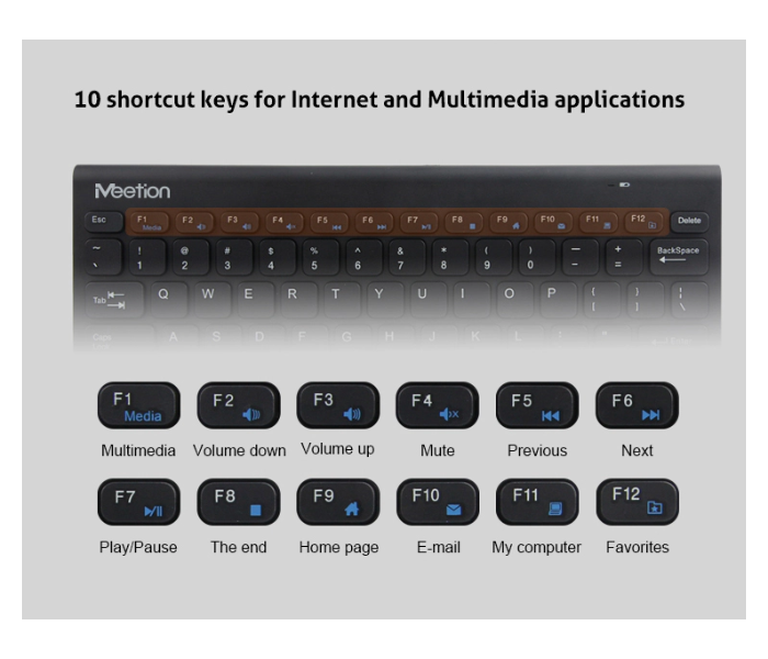 Meetion MT-MINI4000 2.4G Wireless Keyboard And Mouse Combo Power-efficient Wireless Technology - Black - Zoom Image 3