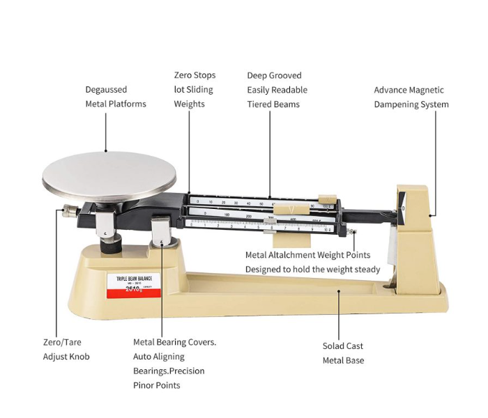 Triple Beam Mechanical Balance Scale With Stainless Steel Weighing Platter -Cream - Zoom Image 2