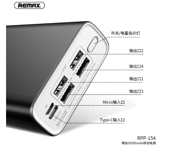 Remax RPP-154 Bodi Series 30000mAh 4 USB Power Bank - White - Zoom Image 3