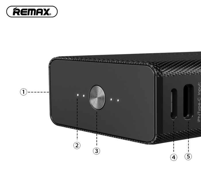 Remax RPP-16 Xiaoxiao 10000mAh Power Bank - White - Zoom Image 2