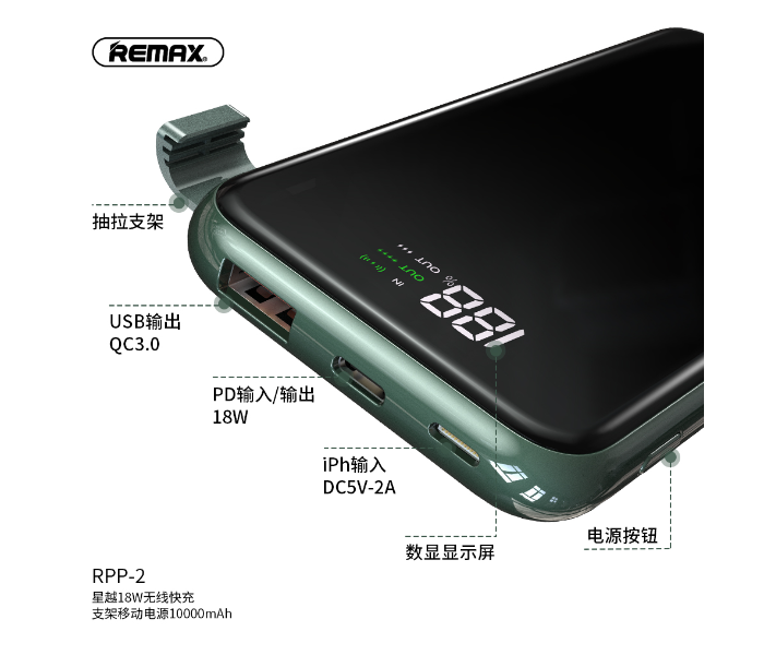 Remax RPP-2 Sinyo Series 10000mAh 18W Wireless Fast Charging Power Bank - Blue - Zoom Image 2