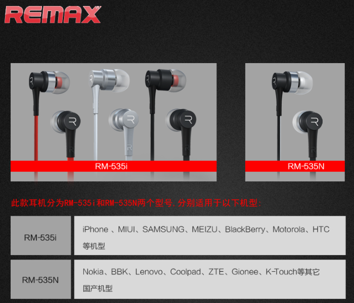 Remax RM-535i High Performance In-Ear Wired Earphone - Black - Zoom Image 2