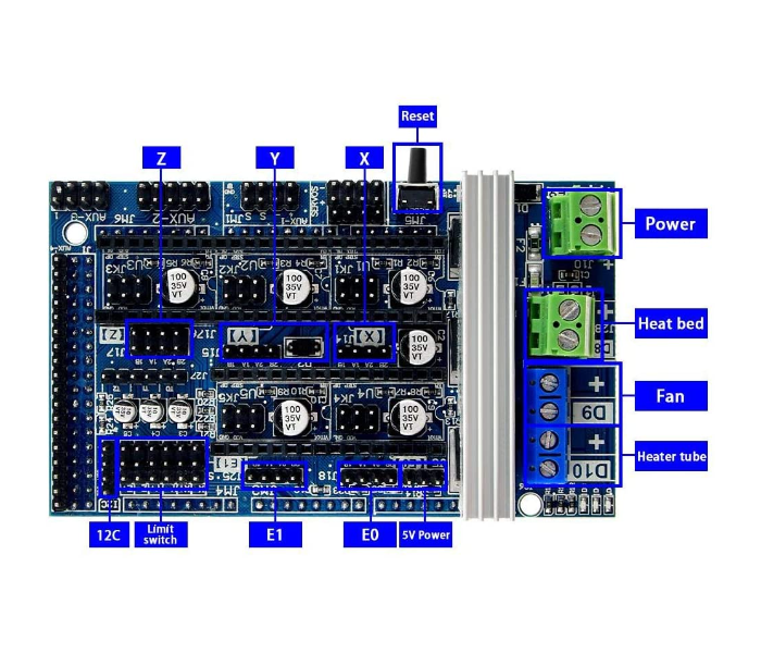 Arduino Ramps 1.6 Expansion Control Panel with Heatsink Upgraded Ramps - Blue - Zoom Image 3