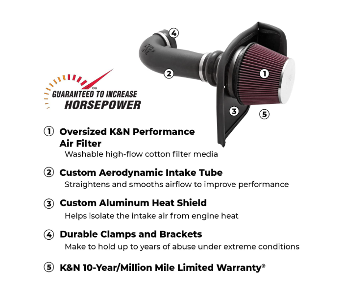 K and N V8-63-3082 Cold Air Intake Kit High Performance Guaranteed to Increase Horsepower COLD AIR INTAKE KITS or PERFORMANCE KITS Fits 2014-2020 Chevy-GMC-Cadillac - Zoom Image 6