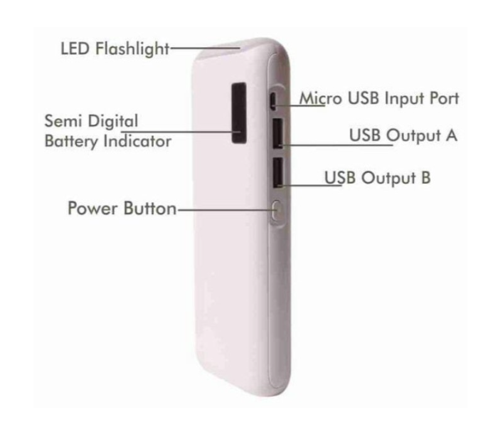 MTS Fashionable LED Display Port 20000 mAh Capacity Power Bank  - Zoom Image 5