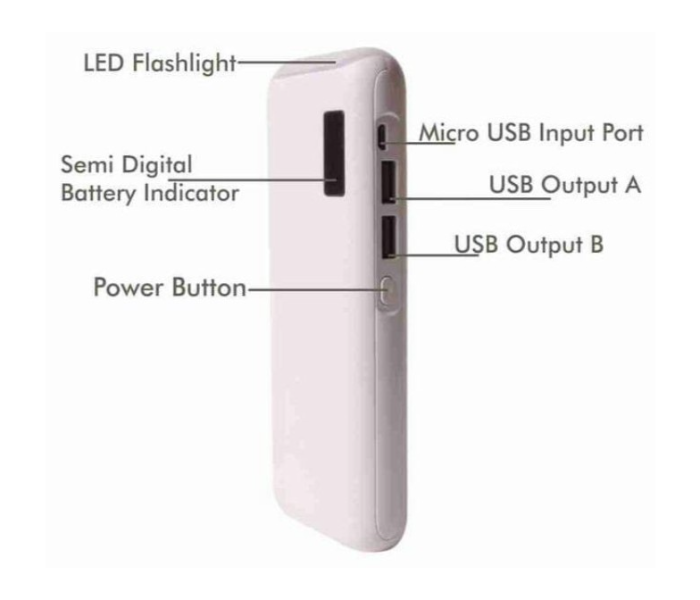 MTS Fashionable LED Display Port 20000 mAh Capacity Power Bank - White - Zoom Image 5