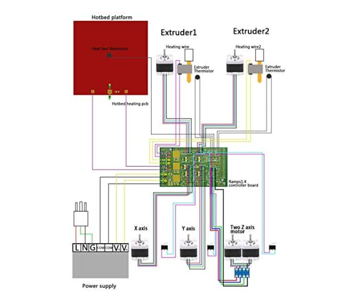 Arduino Ramps 1.6 Expansion Control Panel with Heatsink Upgraded Ramps - Blue - Zoom Image 4