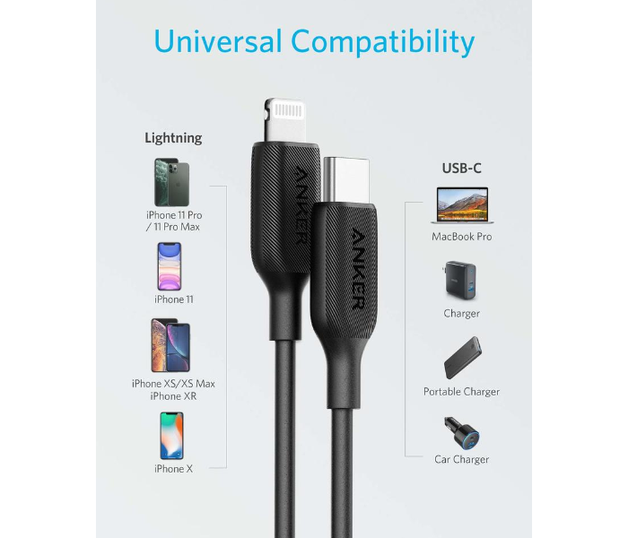 Anker A8832 PowerLine III USB-C to Lightning Cable - Black - Zoom Image 5