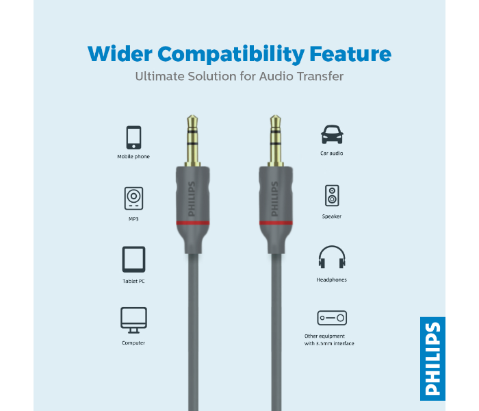 Philips SWA4522S-10 1.5meter High Purity Copper Conductor Stereo Dubbing Cable -Grey - Zoom Image 5