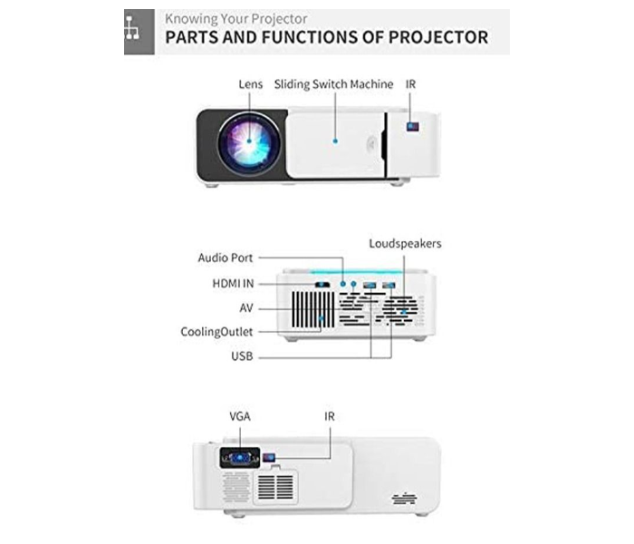 LED Smart Projector HD Home Theatre with Stereo Speakers - White - Zoom Image 5