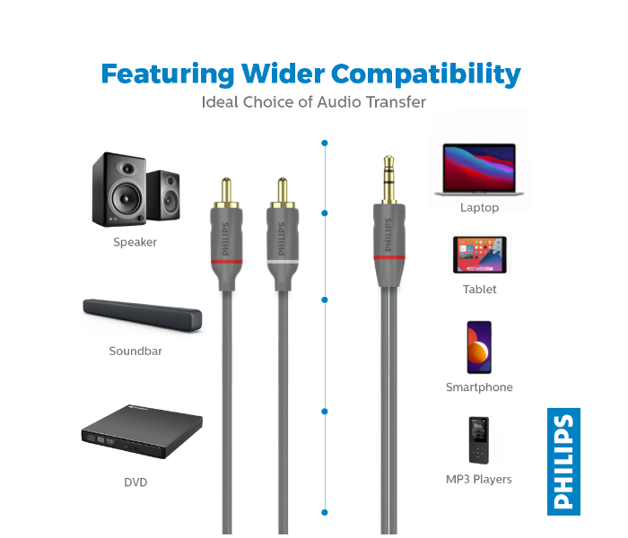 Philips SWA4527S10 1.5meter Flexible PVC Jacket Stereo Y Cable - Grey - Zoom Image 5