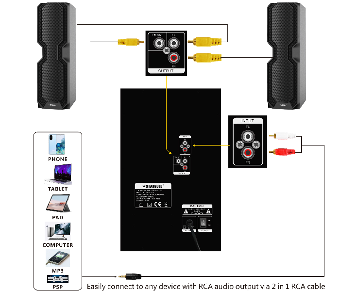 Stargold SG-G2020 2.1CH Multimedia Speaker System With Built-in Powerful Amplifier -Black - Zoom Image 5